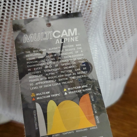 COPY - YUPOONG, NWT, MULTCAM, ARID, SNAPBACK, TRU… - Picture 6 of 6